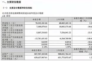 德转后卫身价榜：格瓦、迪亚斯8000万欧居首，萨利巴第三