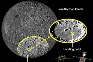 巴黎对阵里昂大名单：姆巴佩、登贝莱领衔，卢卡斯、门德斯缺席