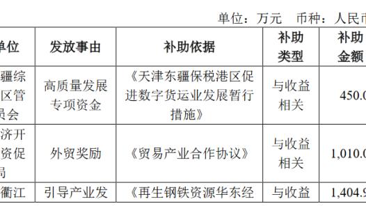 雷竞技raybet怎么玩就怎么玩